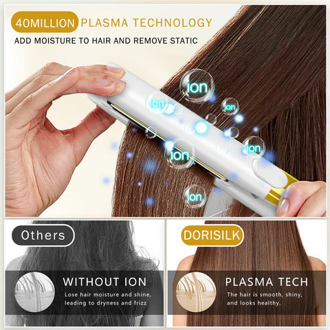 RUCHA Mirror Titanium Plate Hair Flat Iron with Plasma Keratin Treatment for Frizzy Hair Recovers the Damaged Hair Straightener