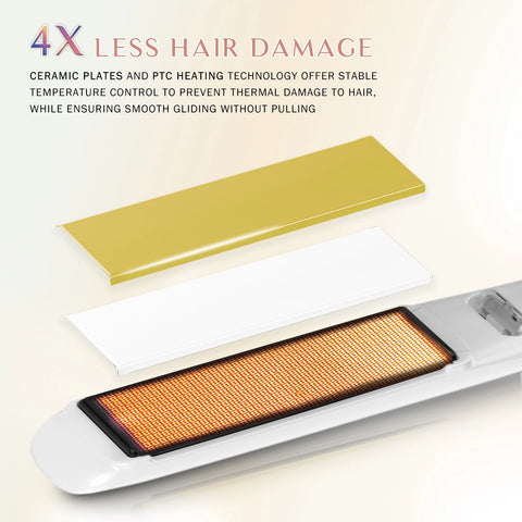 RUCHA Mirror Titanium Plate Hair Flat Iron with Plasma Keratin Treatment for Frizzy Hair Recovers the Damaged Hair Straightener