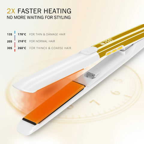 RUCHA Mirror Titanium Plate Hair Flat Iron with Plasma Keratin Treatment for Frizzy Hair Recovers the Damaged Hair Straightener