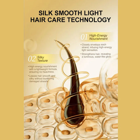 PURC Morocco Argan Oil Nourishing Hair Oil Smoothing Shine Soft Hair Serum Repair Damaged Frizz Dry Hair Treatment Hair Care