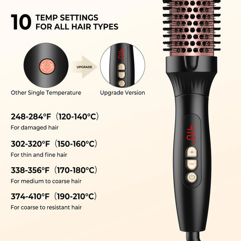 Thermal Brush One-Step Hot Air Brush&volumizer Hair Curler Straightener Hair Styling Brush Professional Curling Iron Heated