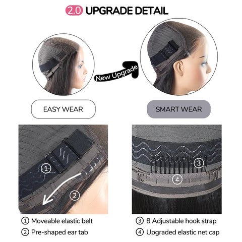 PartingMax Water Wave 7x6 Lace Glueless Wigs Prebleached HD Lace Frontal Wig Bleached Knots Swiss Lace Closure Wig with Babyhair