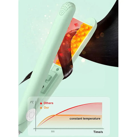 3D Grid Curler Mini Hair Curling Iron Hair Fluffy Splint Portable High Quality Ceramic Corn Perm Styling Tools
