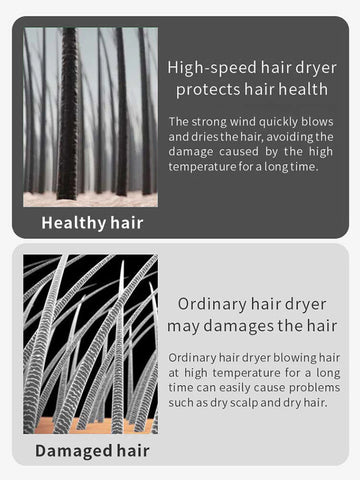 Professional Hair Dryer Hot and Cold Strong Wind High Speed BLDC Motor Negative Ions Blow Dryer Reduce Damage Hair Care Dryer