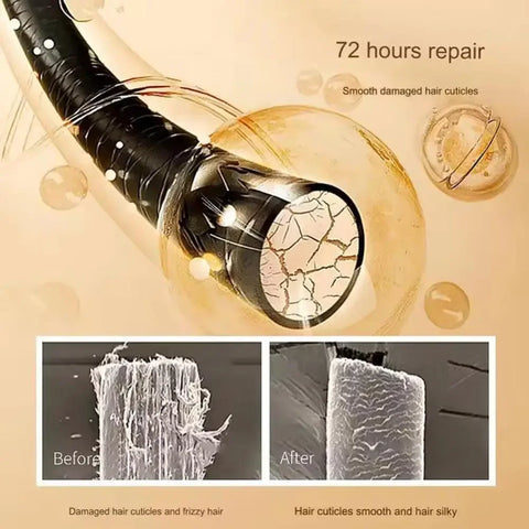 Lightweight Hair Oil Mist Serum, Botanical Extracts Hair Treatment for Split Ends,Frizz & Flyaways,Nourishing Repair,Gloss Shine