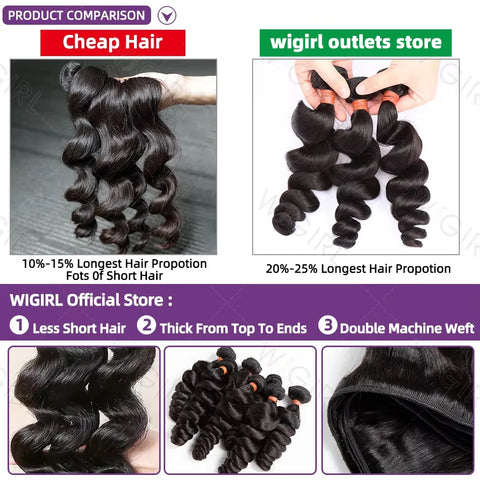 Wigirl Loose Wave Bundles 100% Human Hair Raw Virgin Unprocessed  Extensions 2 3 4 Loose Deep Wave Bundles Double Weft Wholesale