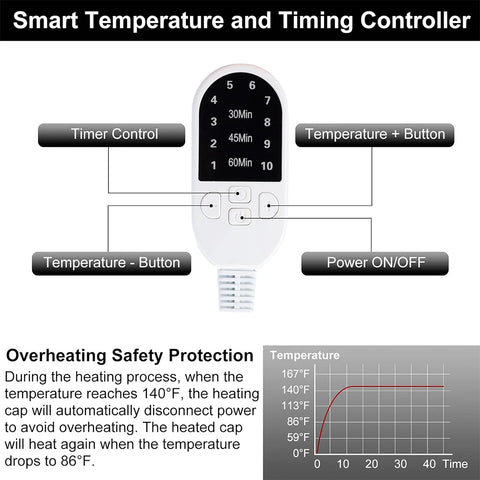 SPA Heat Cap Hair Steamer for Black Natural Hair 10 Level Hair Mask Hair Heating Cap for Hair Treatment Home Use