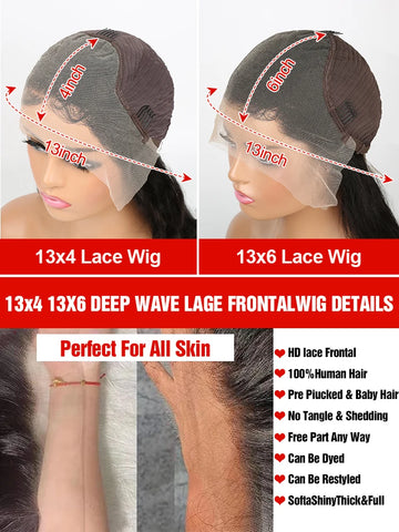 250% Silver Grey Colored Straight Human Hair Wigs 13x6 HD Lace Front Wigs Brazilian 30 40 Inch 13x4 Lace Frontal Human Hair Wigs