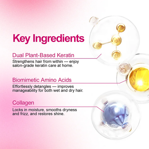 PURC Keratin Reconstruction Hair Mask Smoothing Softness Reduces Dryness Frizz Collagen Nourish Hair Conditioner 200g