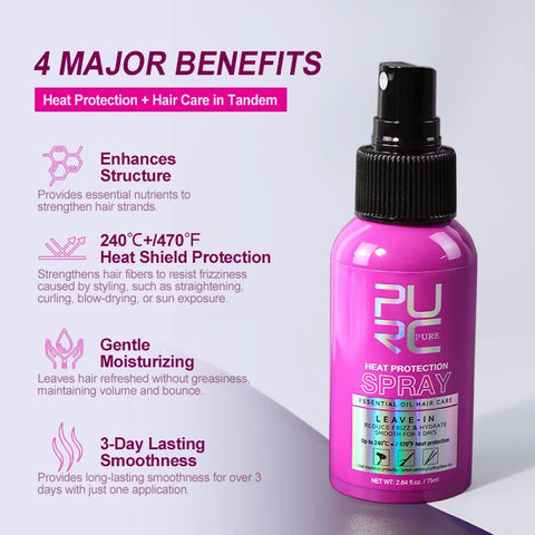 PURC Heat Protectant Spray Coconut Oil Frizz Control & Shine for All Hair Types Thermal Protection up to 470°F Hair Care