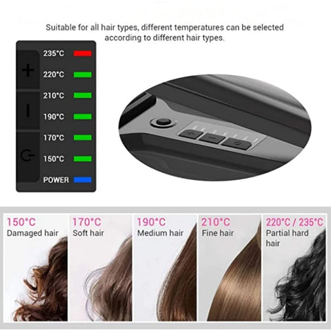 Professional Steam Hair Straightener Infrared Care Ceramic Coated 2 Inch Wide Plates for Salon Straightening Styling