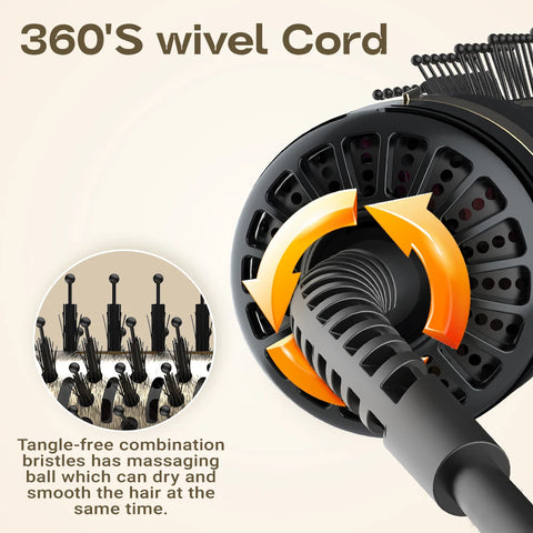 hair dryer brush in one, 4in1 hair dryer brush hair dryer with oval bucket, mini hot air brush for all hair types, suitable gift