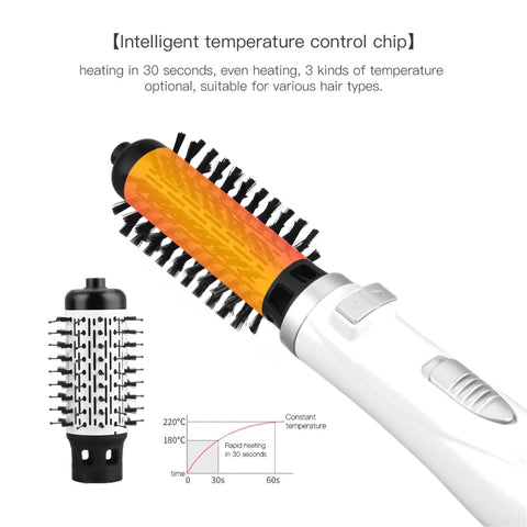 Negative Ionic Blow Hair Dryer Hot Air Brush Hair Straightening Comb Curling Iron Multifunctional 3-In-1 Automatic Hot Air Comb