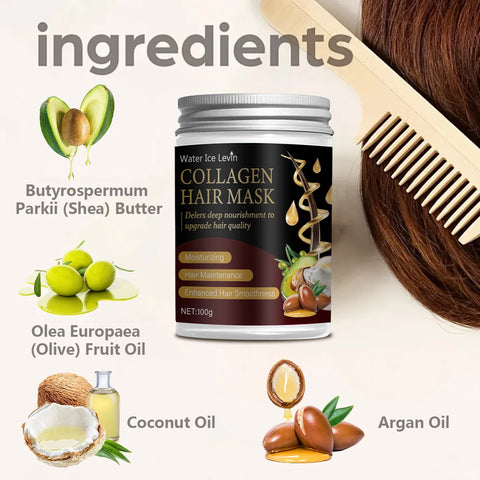 Water Ice Levin Collagen Hair Mask – Shea Butter, Olive Oil, Coconut Oil Deep Nourishment, Moisturizing, Enhanced Smoothness.